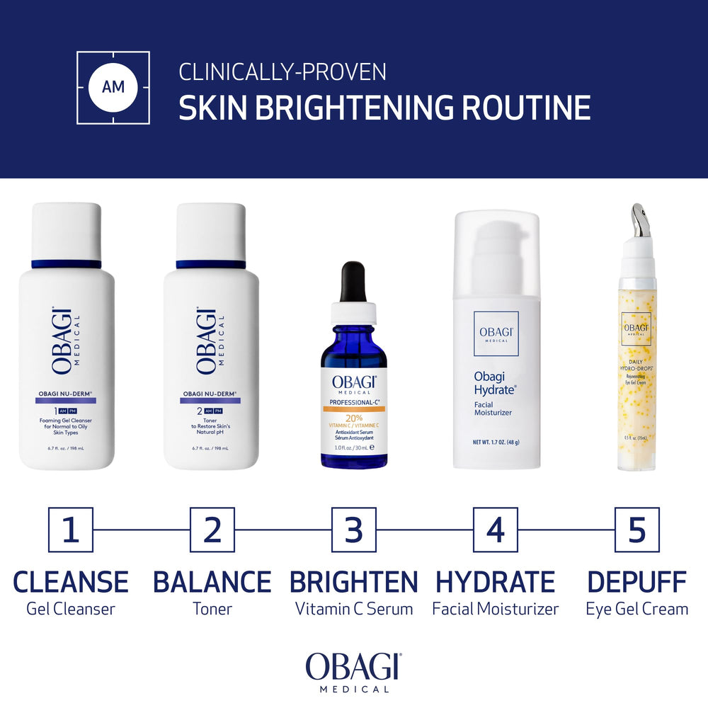 Obagi Professional C Serum 20% glossy label close-up signals trusted formulation.