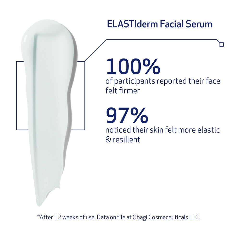 Obagi 4-Step Routine graphic showing comprehensive skincare sequence.