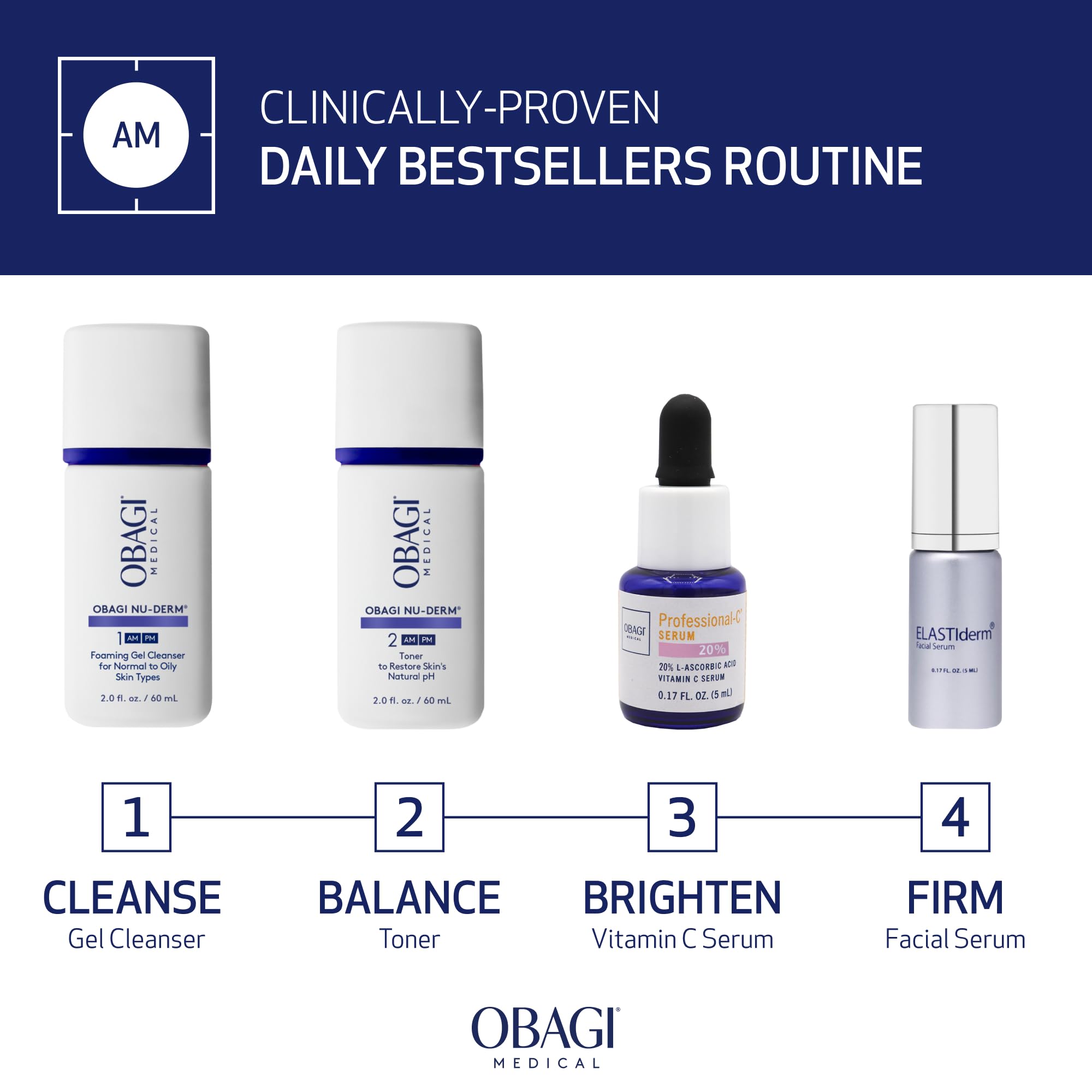 Obagi Nu-Derm Toner bottle highlighting gentle pH balance.