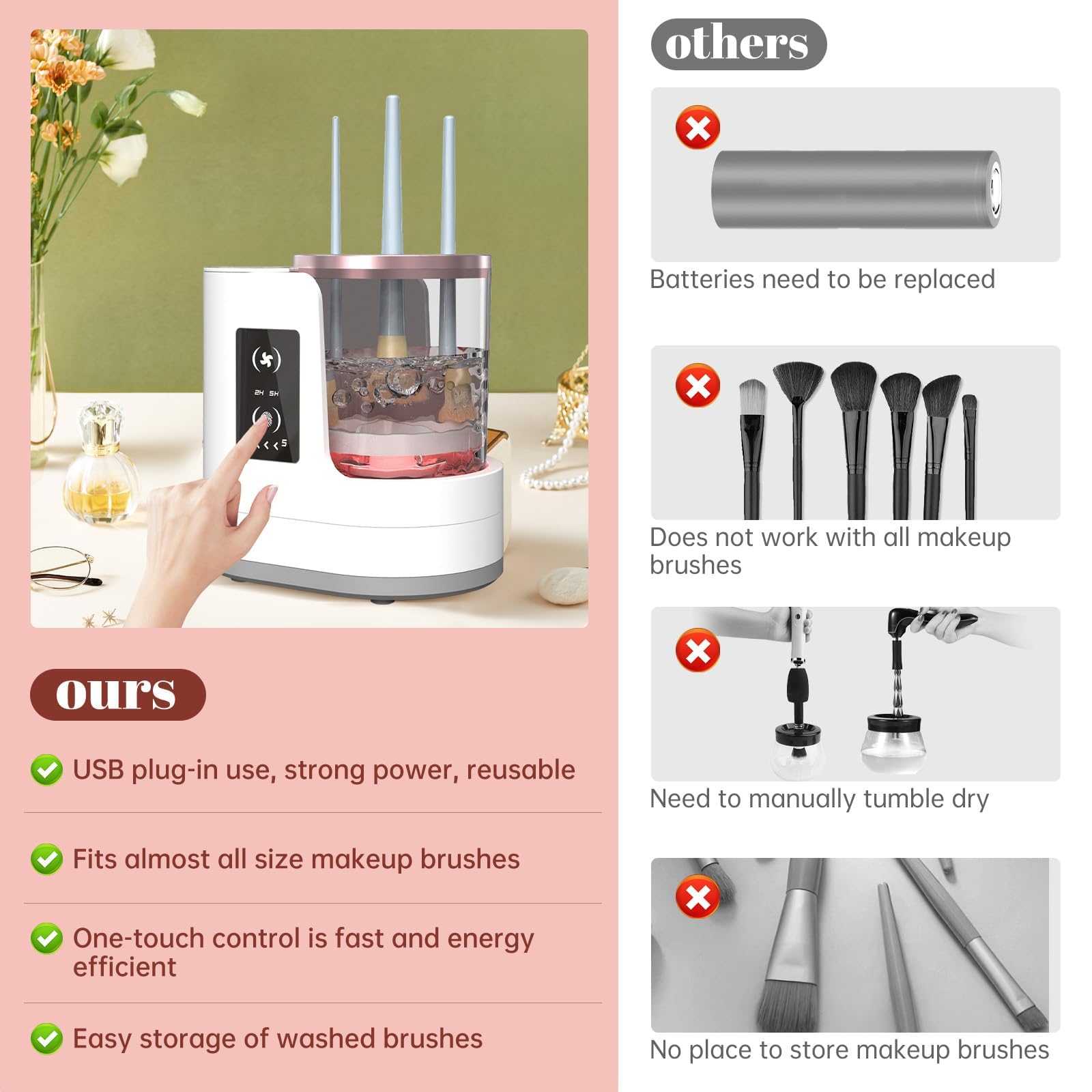 OctHope USB powered cleaner with switch offers effortless setup.
