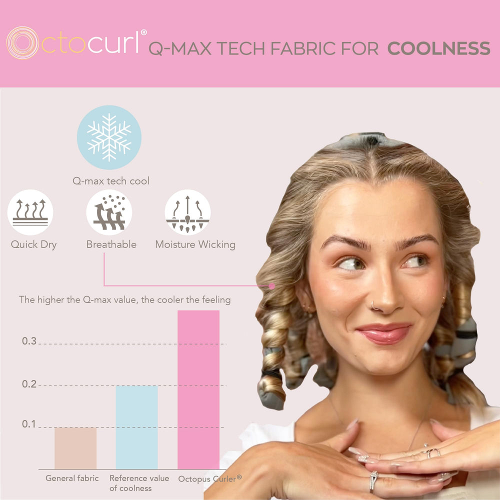 Octocurl original Octopus curler design from 2017 supports customizable, damage-free styling
