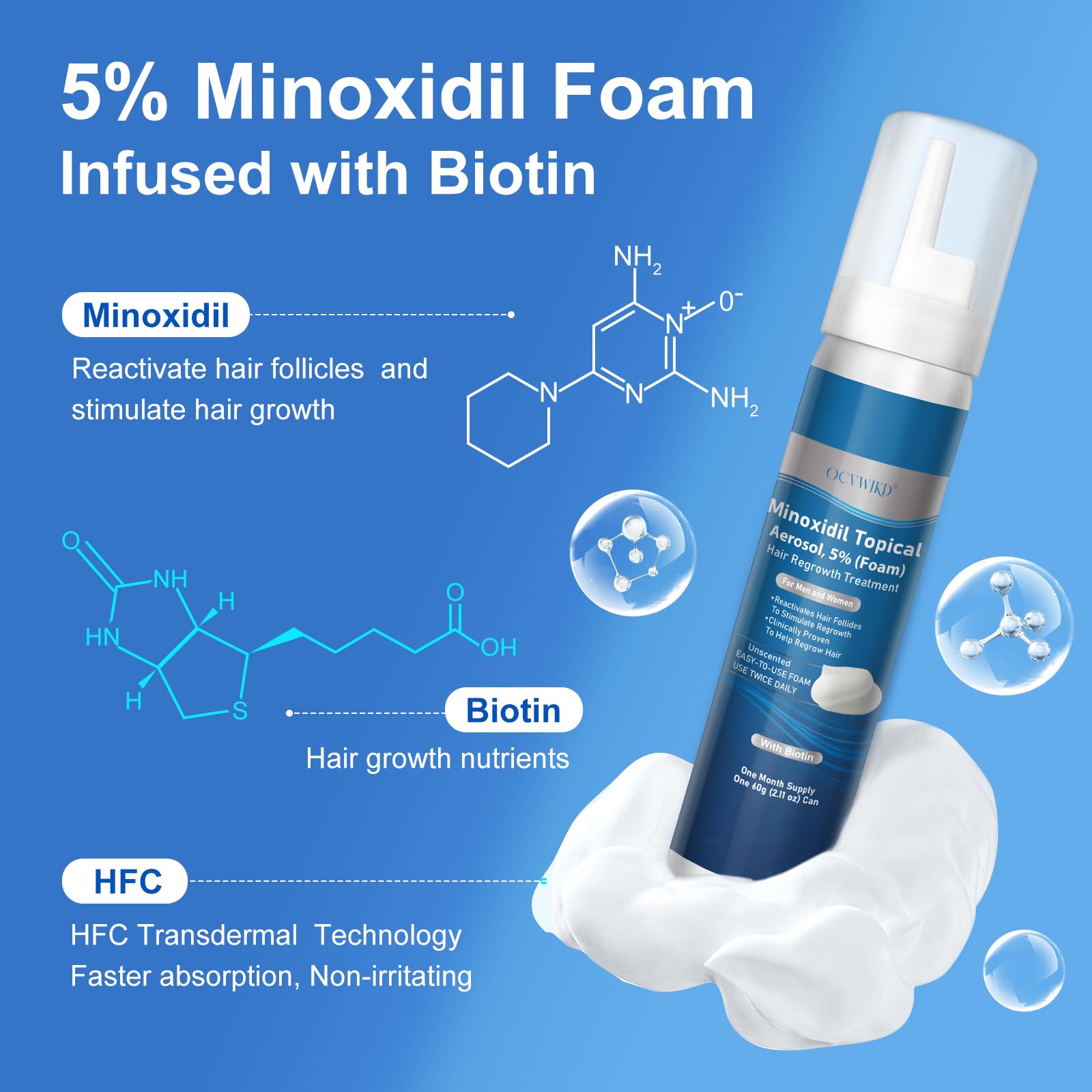 OCVWJKD biotin-infused minoxidil foam pump supports hair growth.