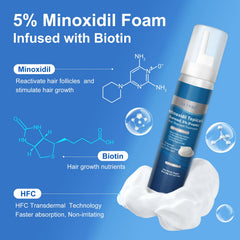OCVWJKD biotin-infused minoxidil foam pump supports hair growth.