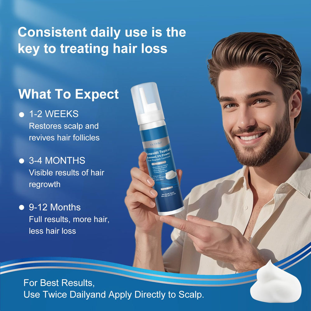 OCVWJKD fast-acting minoxidil foam with quick absorption.