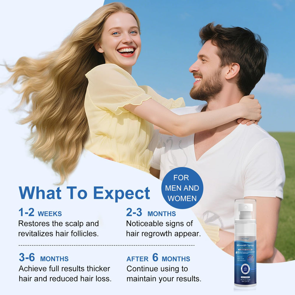 OCVWJKD travel packaging reflects compact, easy-to-carry bottles.