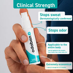 ODABAN fragrance-free label photo reinforces irritation-free daily use and clothing protection.