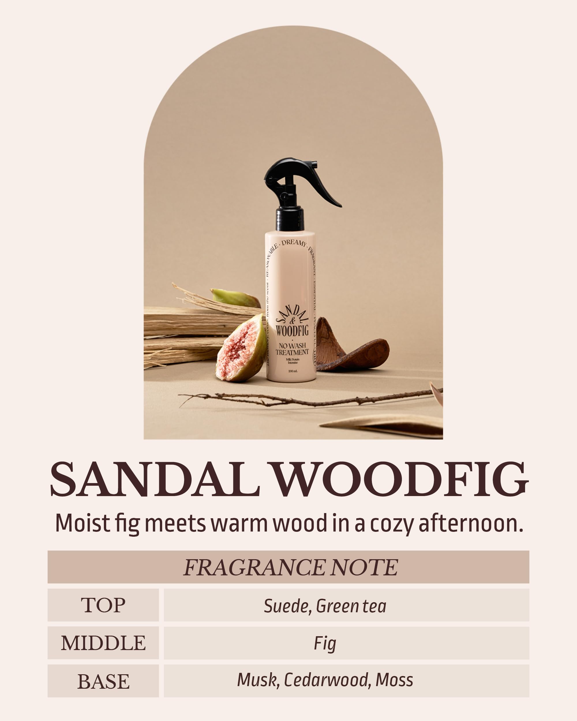 ODID Milk Protein Intensive No-Wash Treatment mist-dispense—quick detangling with lightweight shine.