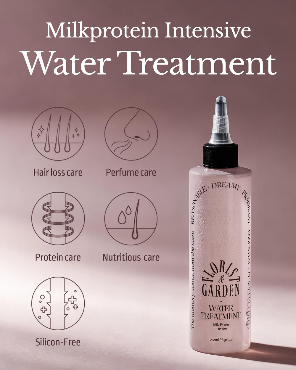 ODID milk protein water-treatment cream texture close-up