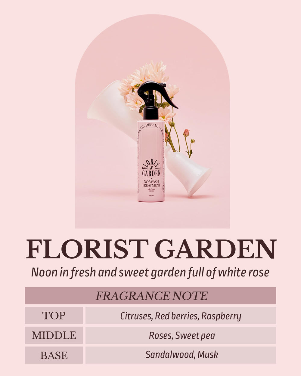 ODID montage of persimmon, camellia leaves, carob shows natural extracts enriching strands.