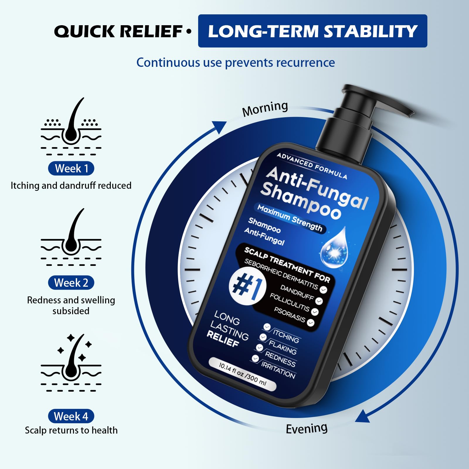 oely antifungal shampoo dandruff-relief demonstration emphasizes faster itch relief