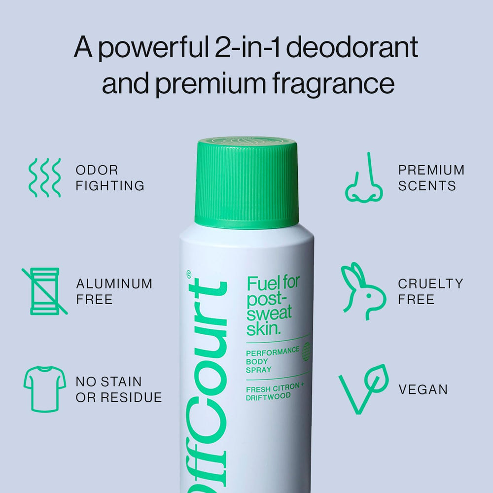 OffCourt fragrance notes include lemon, grapefruit, green apple, cedarwood.