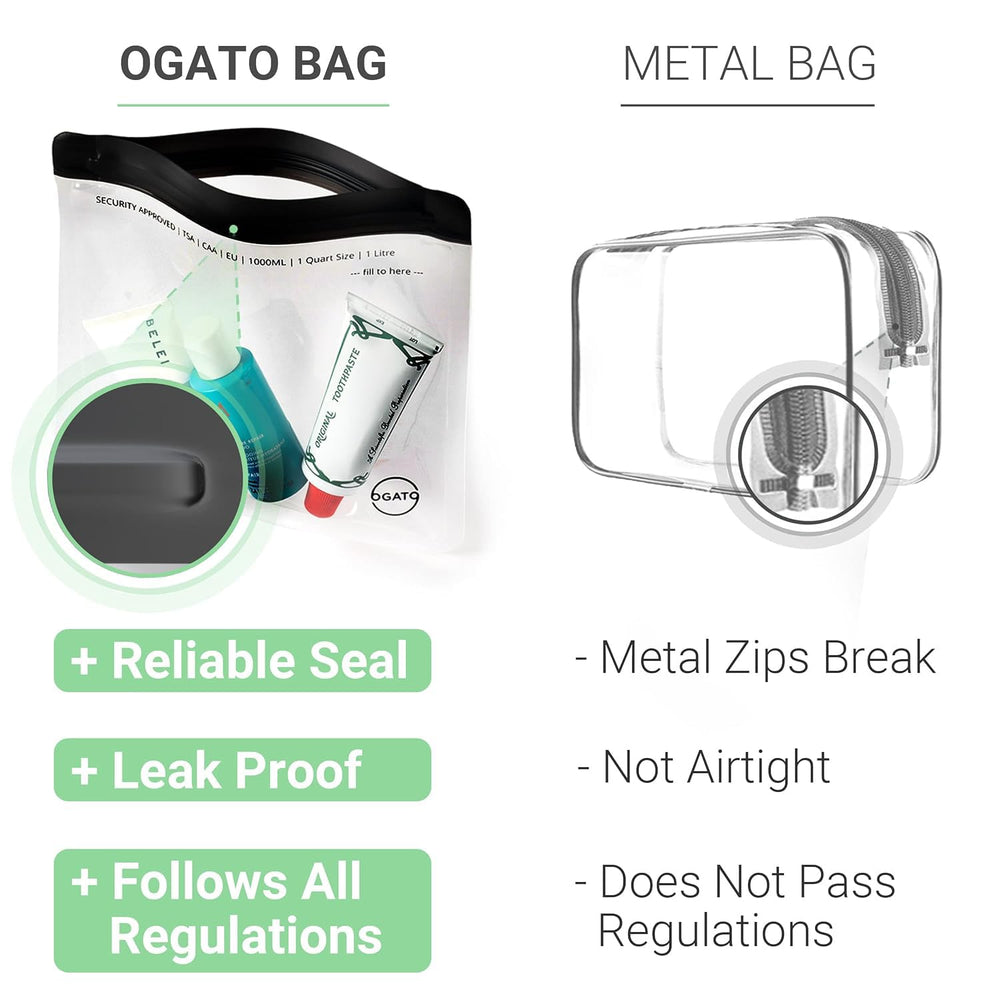 Ogato road-trip portable toiletry bag ready for everyday use