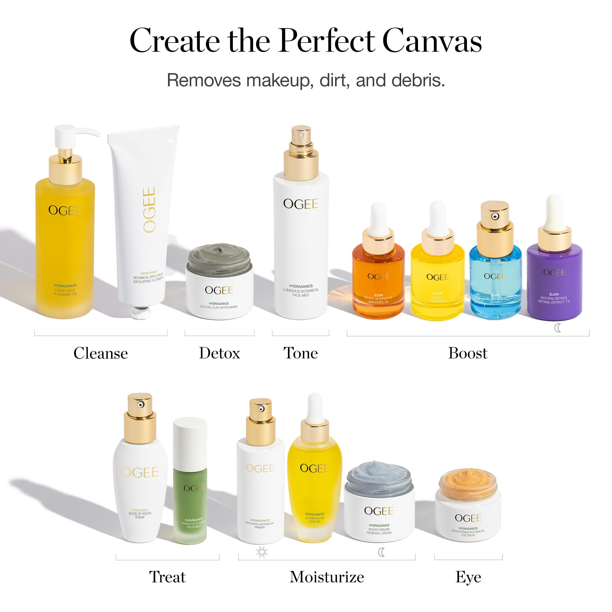 Ogee cleanser massaged onto wet skin for a quick 1-2 minute routine.