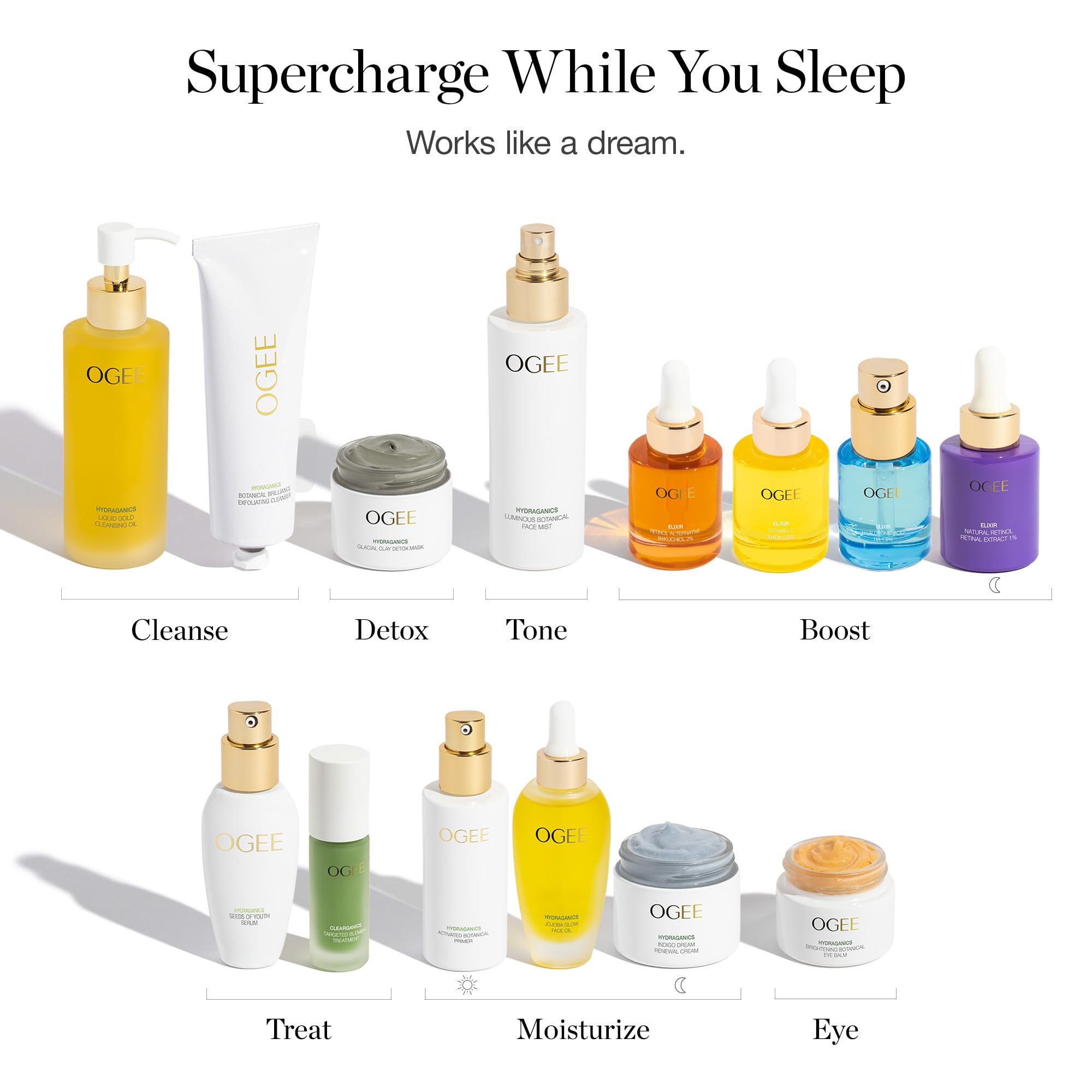 Ogee Indigo Dream Renewal Cream hydration visual with dewy skin effect
