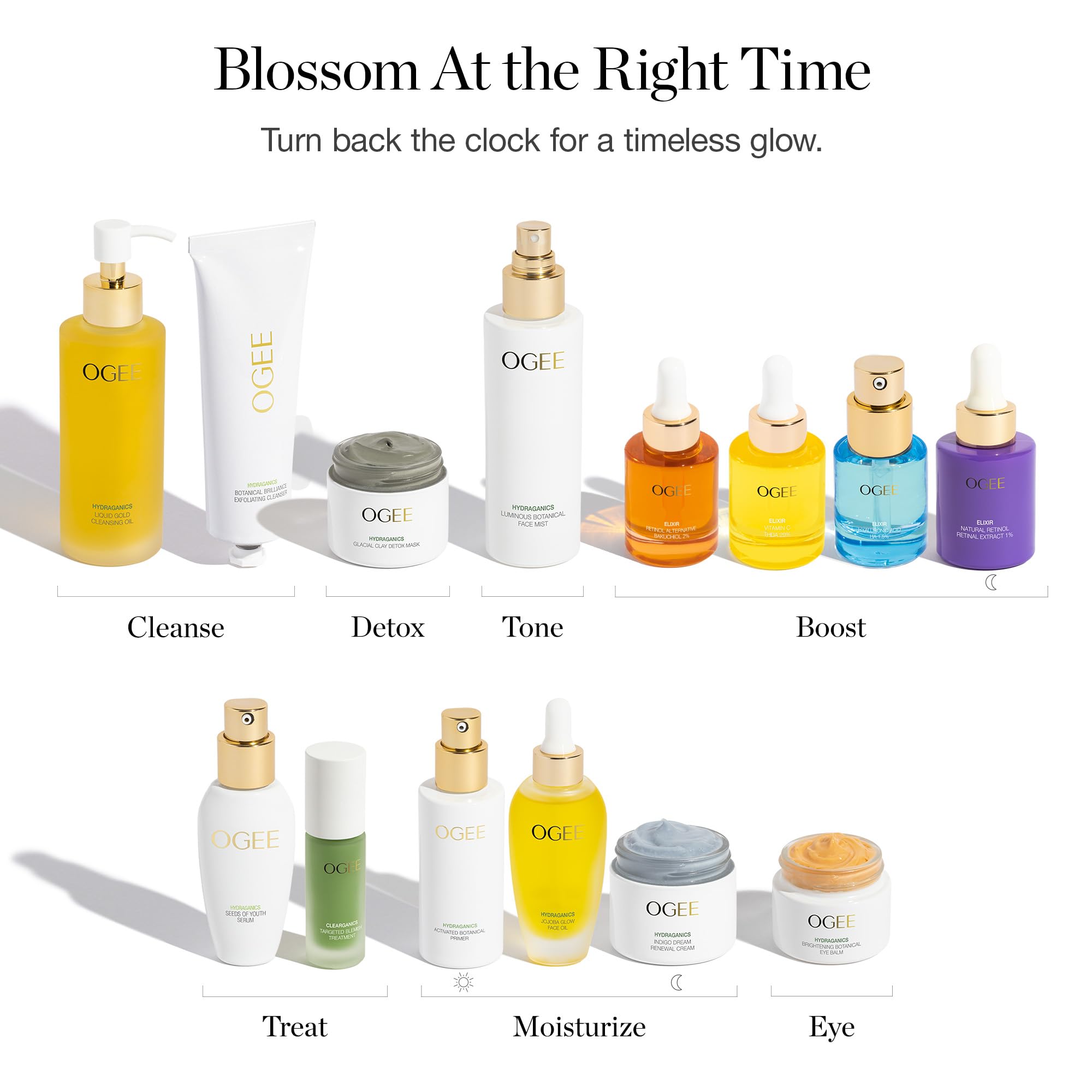 Ogee Seeds of Youth Serum ingredients aloe and jojoba for balanced moisture