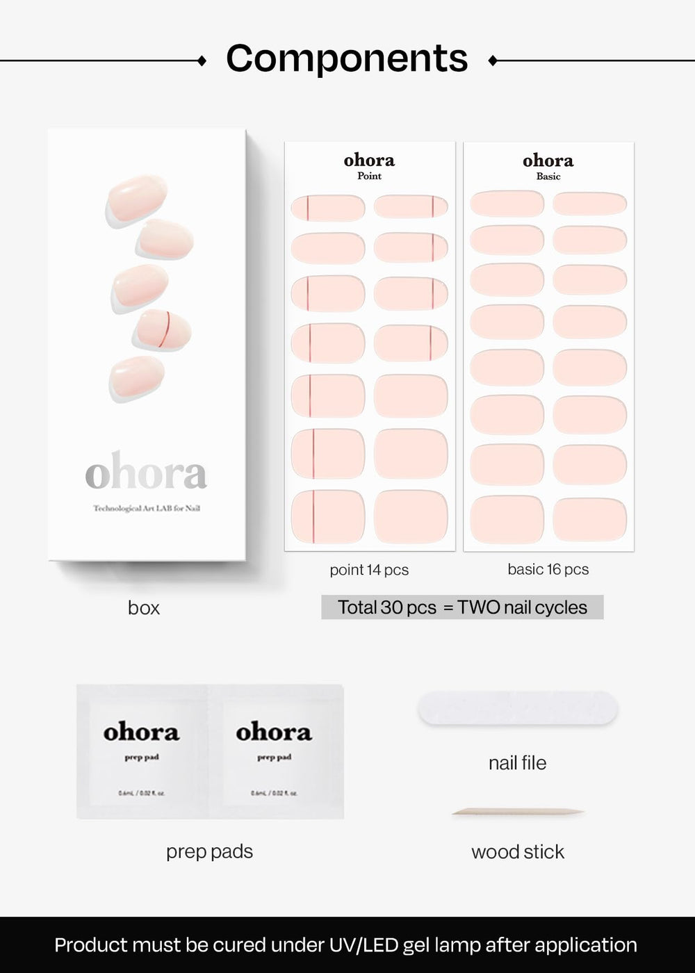 ohora gel nail strips feature waterproof top gel for durability