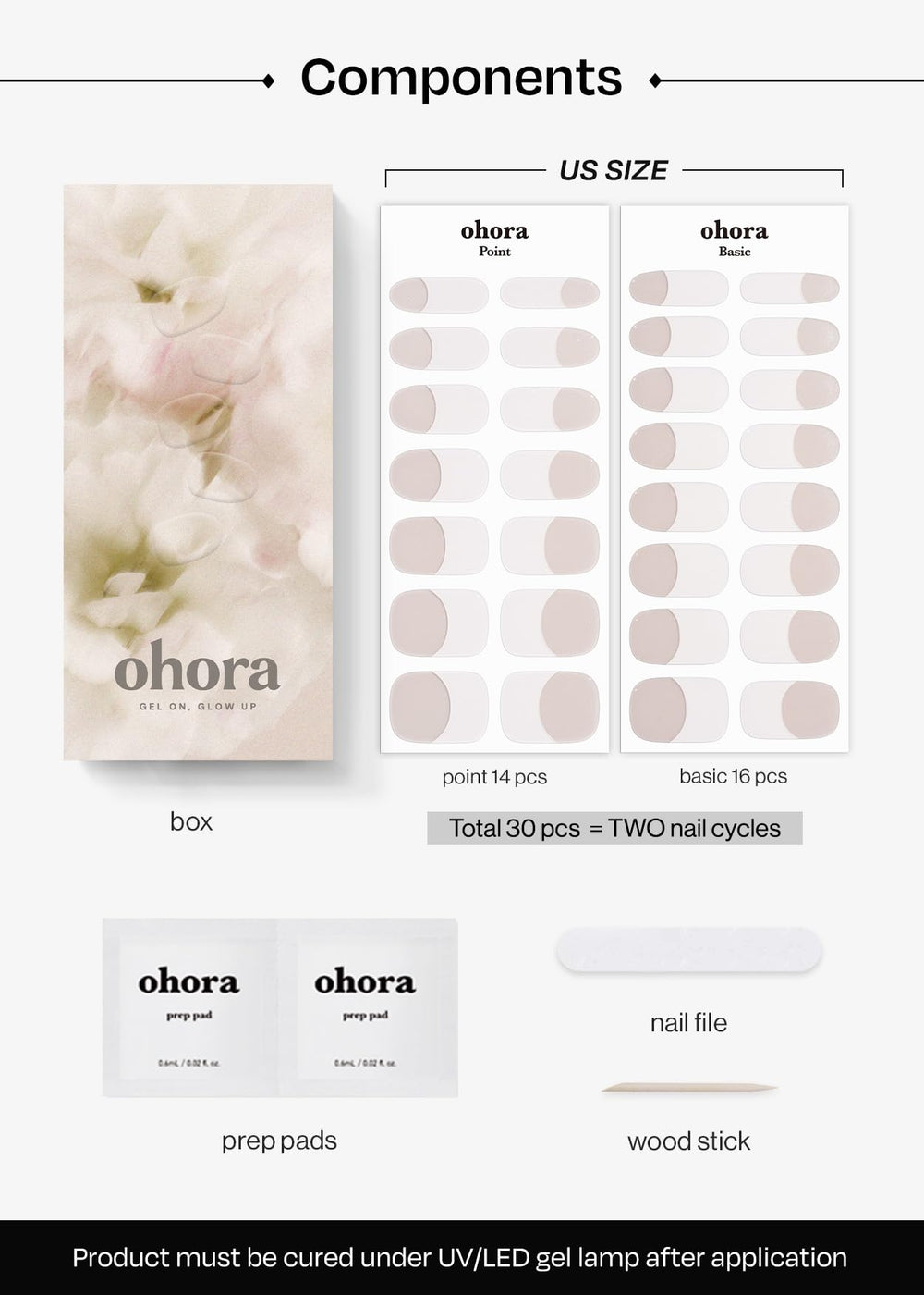 ohora includes-prep-pads-nail-file-wooden-stick highlights convenient prep and shaping tools.