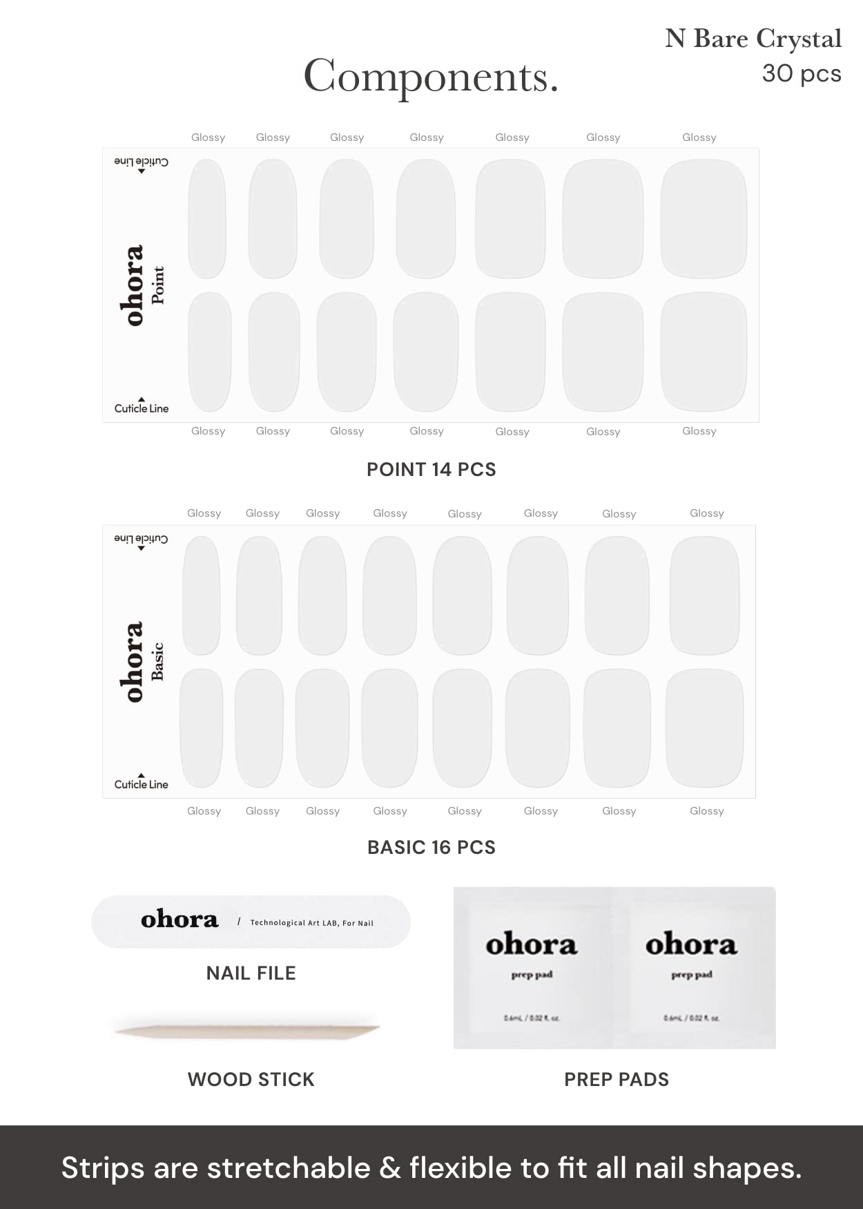 ohora UV/LED lamp compatibility enables quick curing