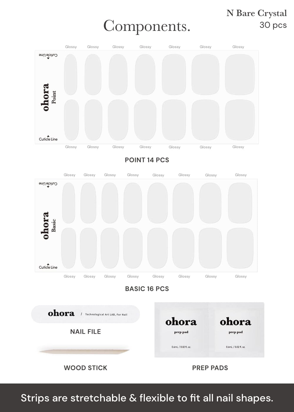 ohora UV/LED lamp compatibility enables quick curing