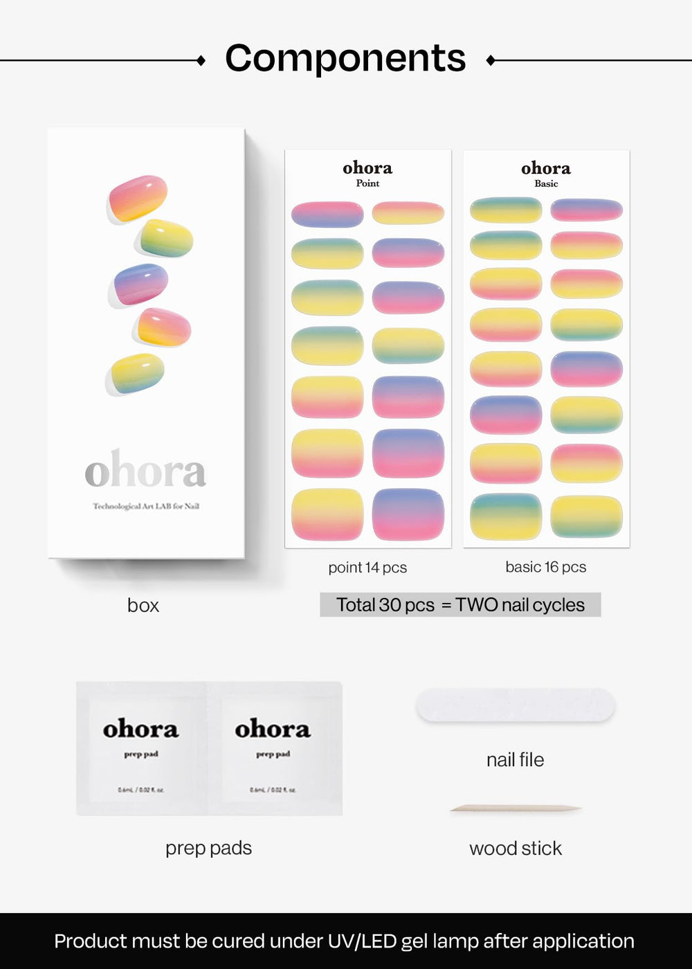 Ohora N Pastel Yellow Ombre closeup highlights color gradient and glossy gel effect.