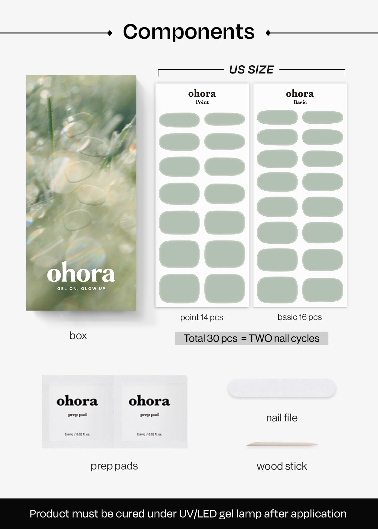 ohora ndewy mint packaged set image emphasizing convenience of at-home manicure kit