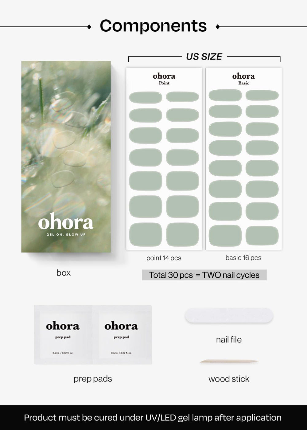 ohora ndewy mint packaged set image emphasizing convenience of at-home manicure kit