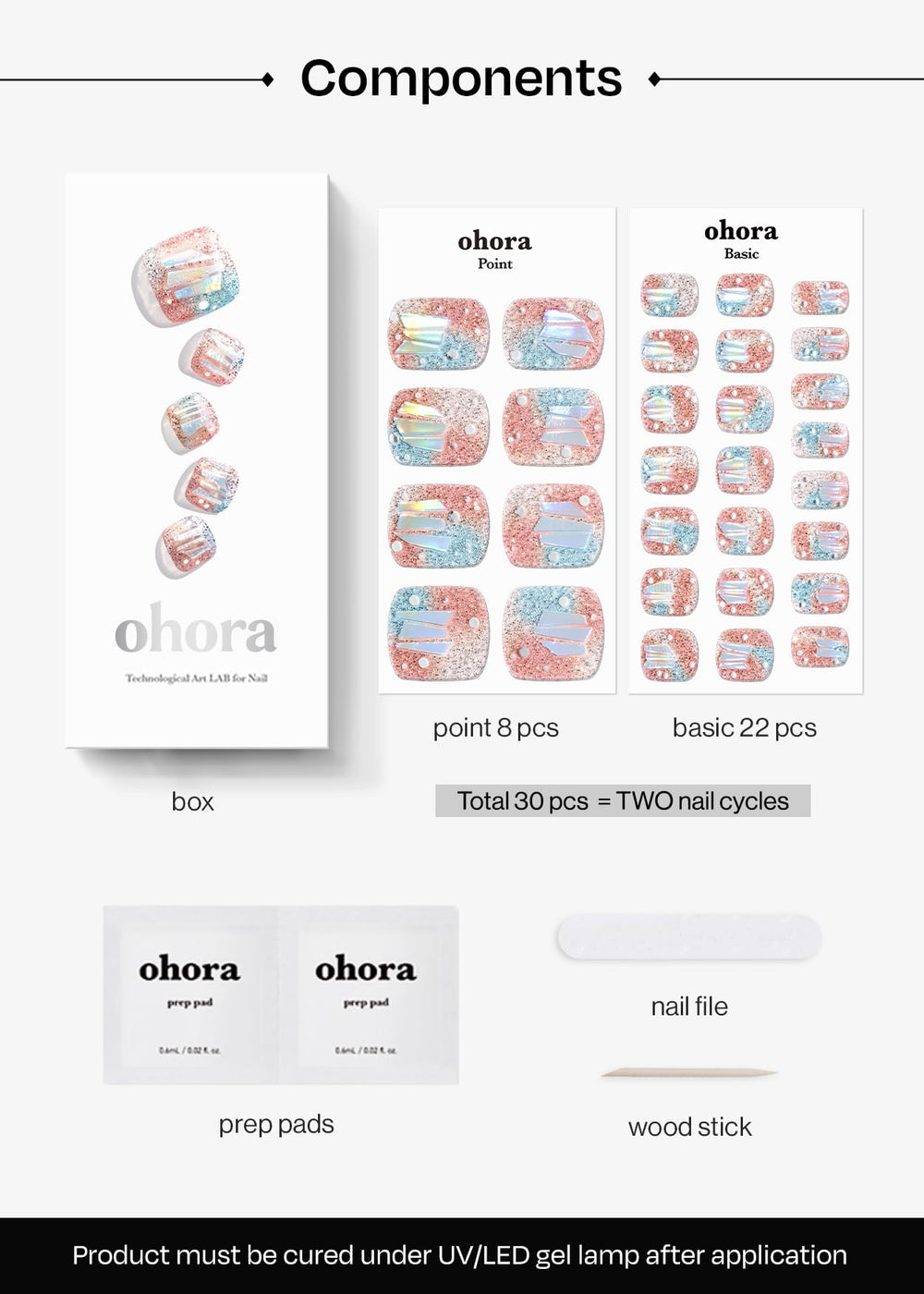 Ohora P Newtro No.1 UV/LED cure demonstrates durable, long-wearing finish.