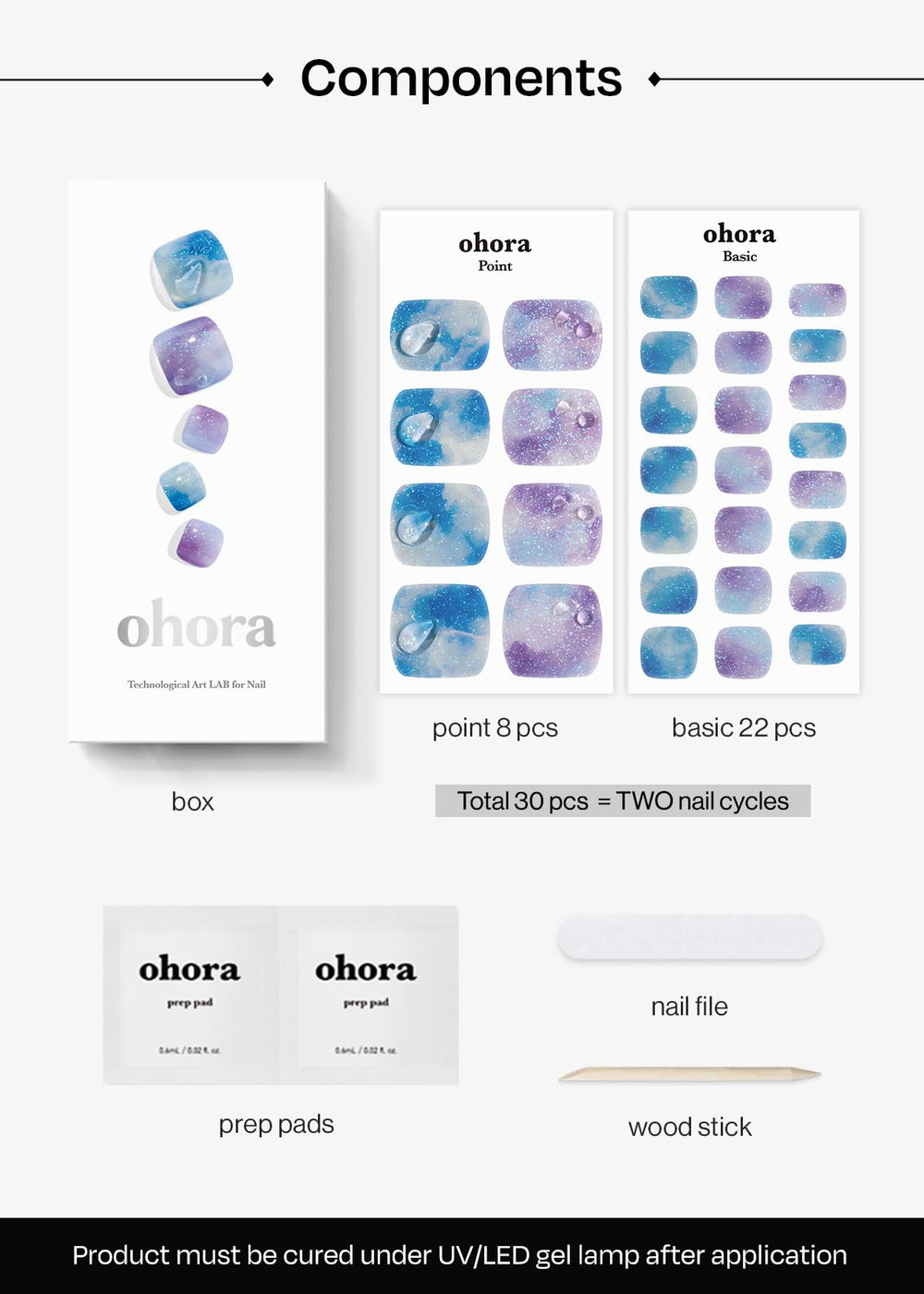ohora Semi Cured Gel Pedi Strips close-up finish shows glossy effect.