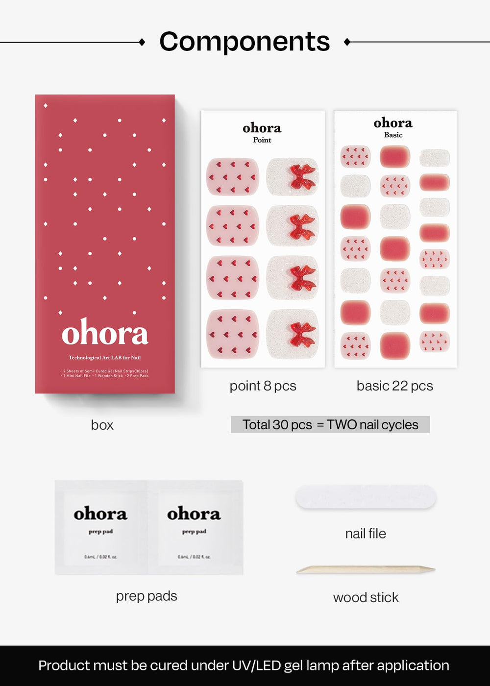 ohora Semi Cured Gel Pedi Strips packaging design image shows sleek packaging for storage
