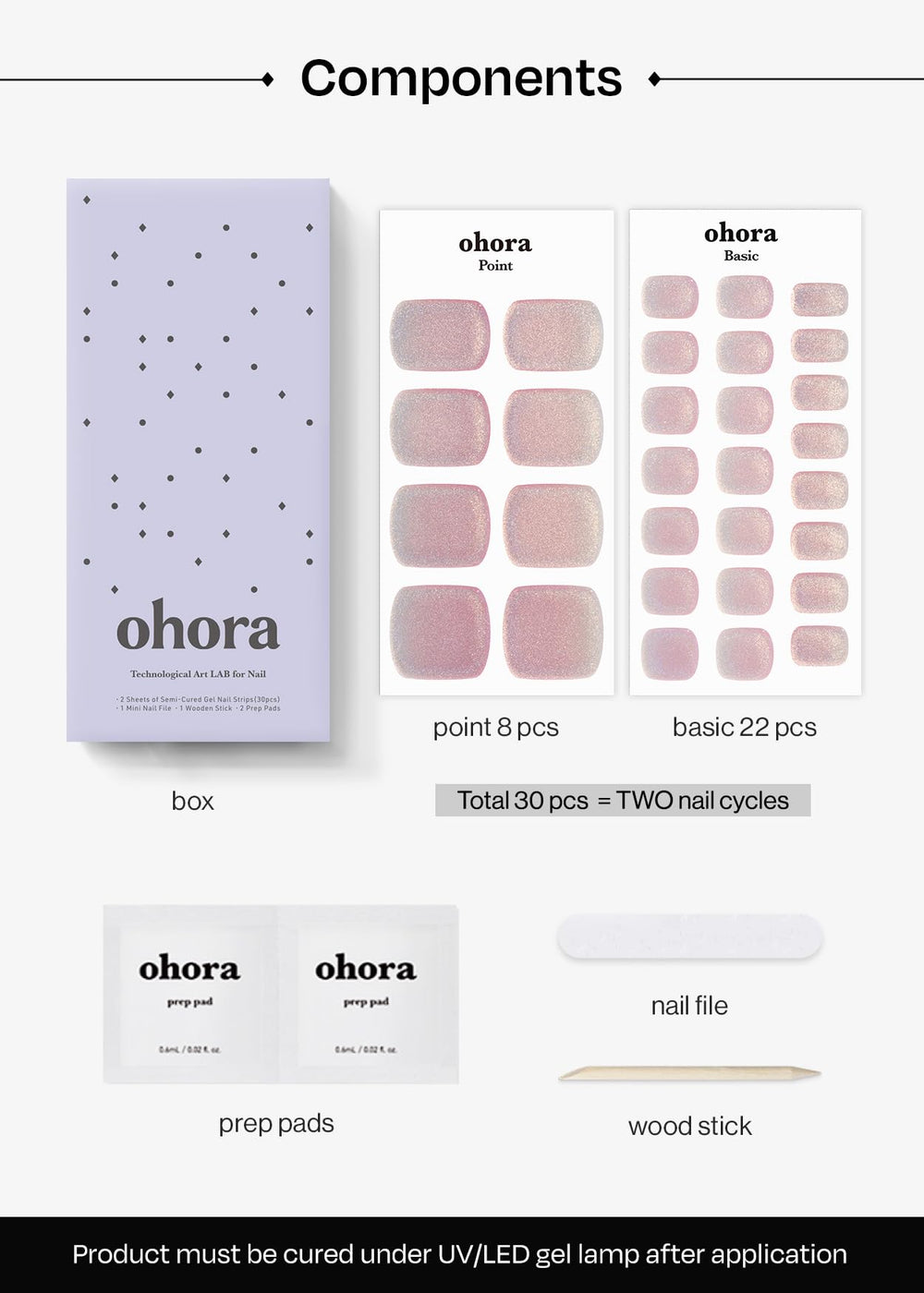 Application closeup showing ready-to-cure Rosy Chrome strips.