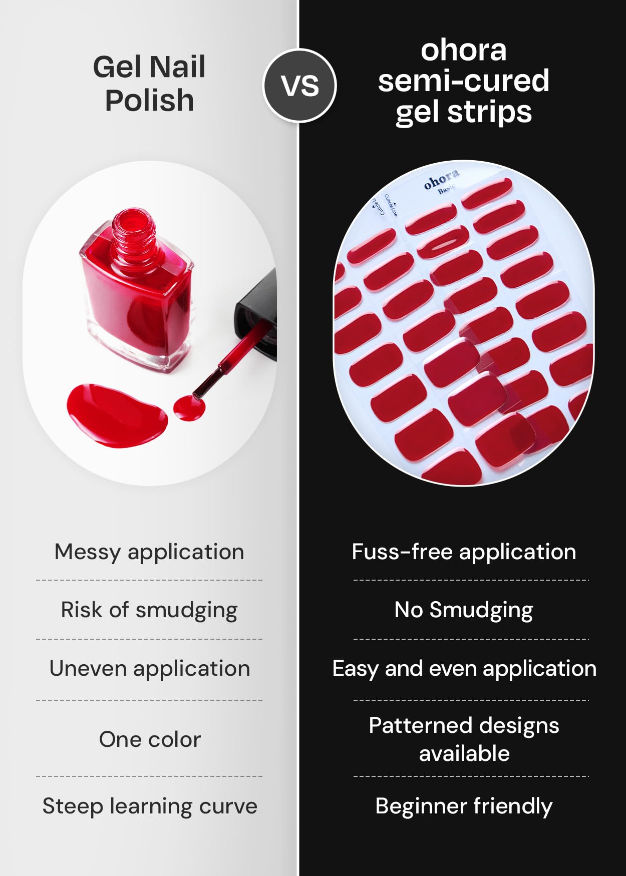 ohora salon-quality nails-in-minutes shot suggests professional results at home.