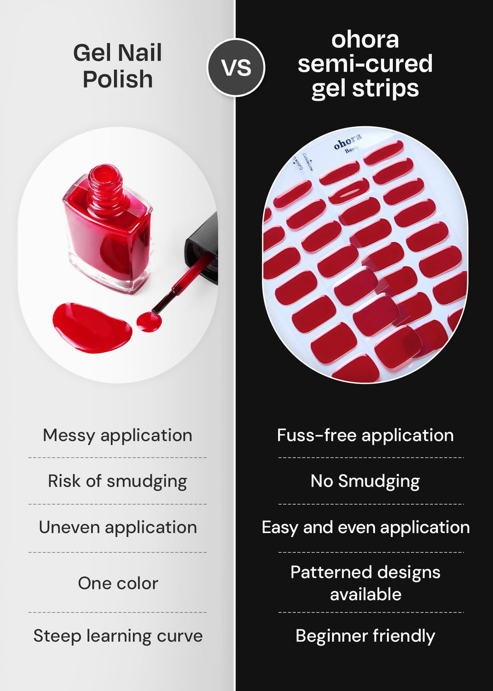 ohora salon-quality nails-in-minutes shot suggests professional results at home.