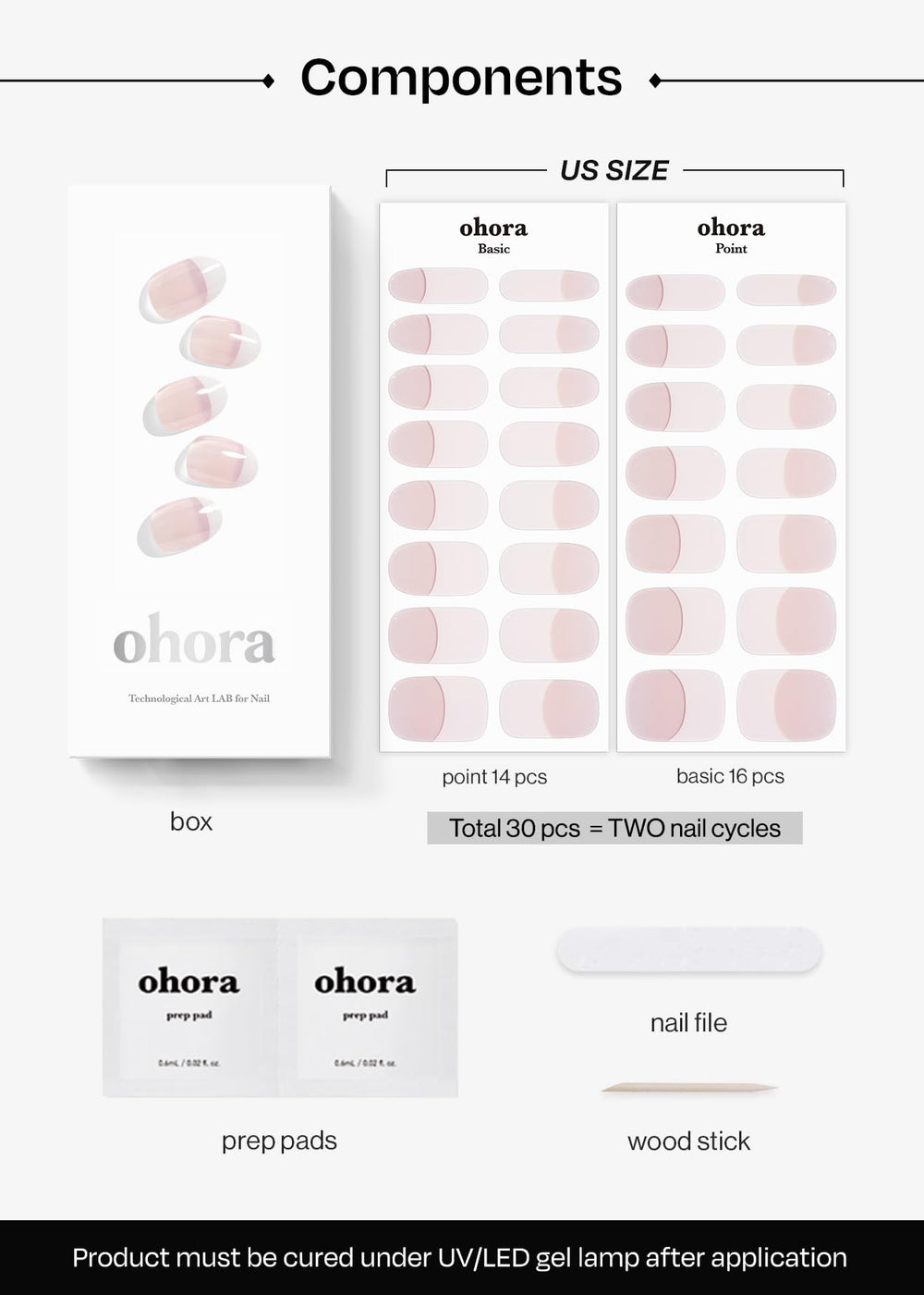Ohora kit tools included for easy at-home manicure prep