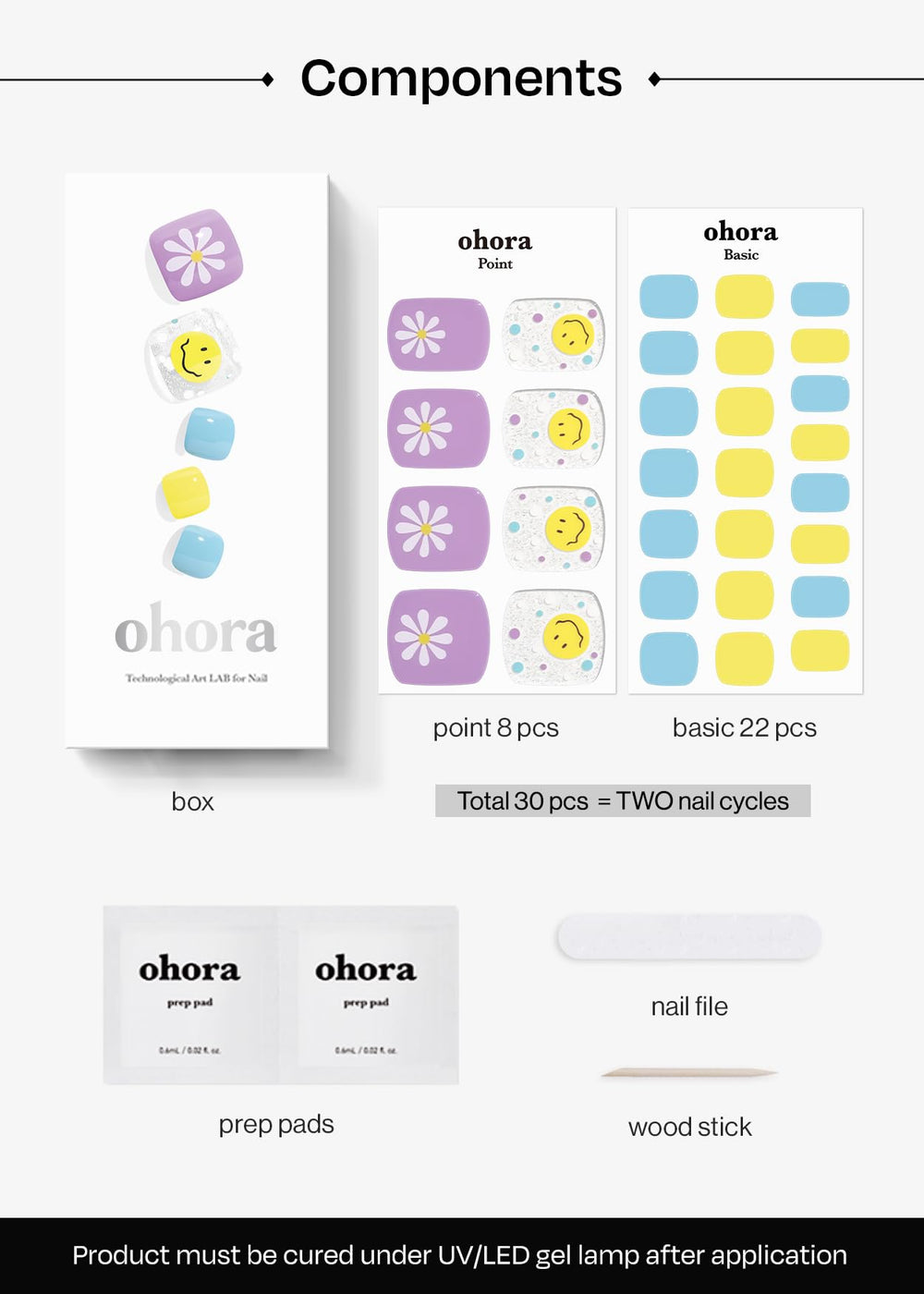 ohora Semi Cured Gel Pedi Strips P Witty includes prep pads, file, wooden stick.