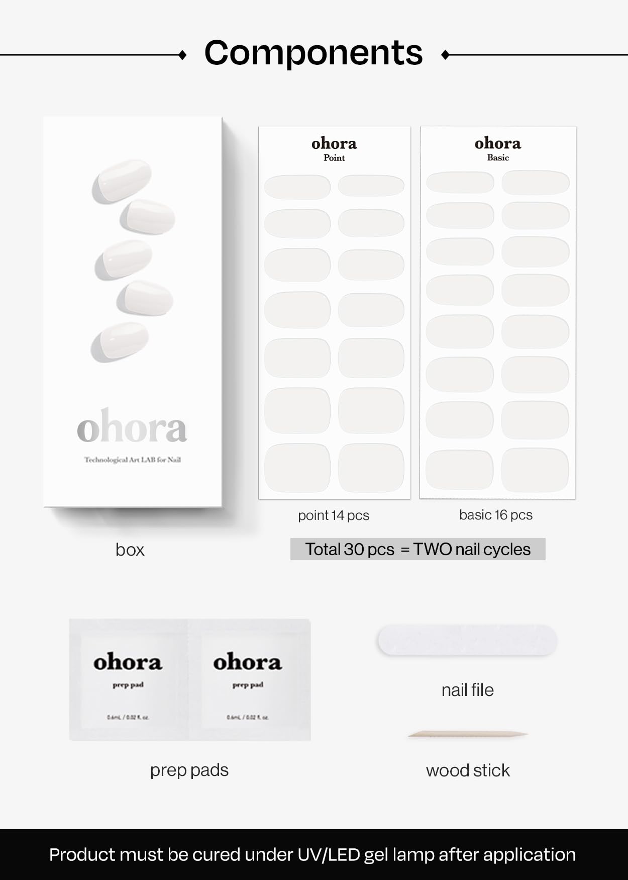ohora Semi Cured Gel Nail Strips N Clean White crisp white finish on nails.