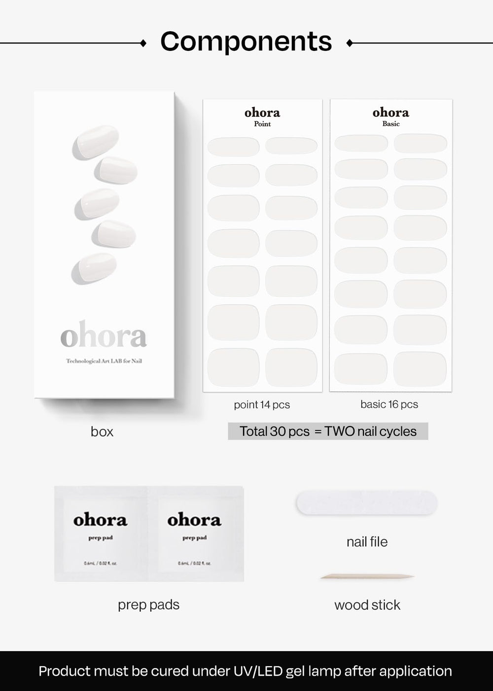 ohora Semi Cured Gel Nail Strips N Clean White crisp white finish on nails.