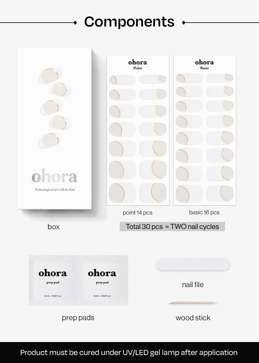 ohora Semi Cured Gel Nail Strips N Sylph White French pack content shows included tools.