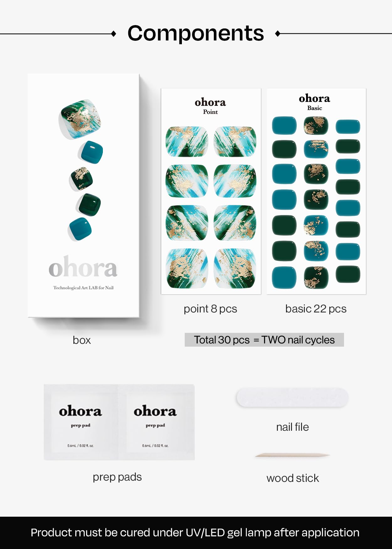 ohora uv lamp cure steps illustrate faster, salon-like results at home