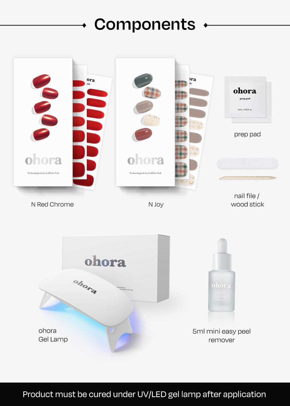 ohora waterproof top layer close-up highlights chip-resistant durability