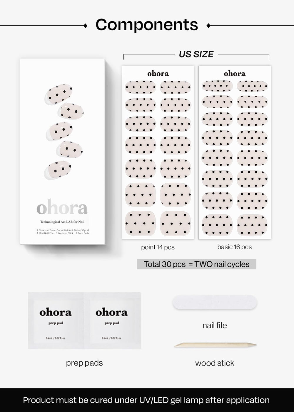 ohora waterproof top layer provides durable, chip-resistant shine.