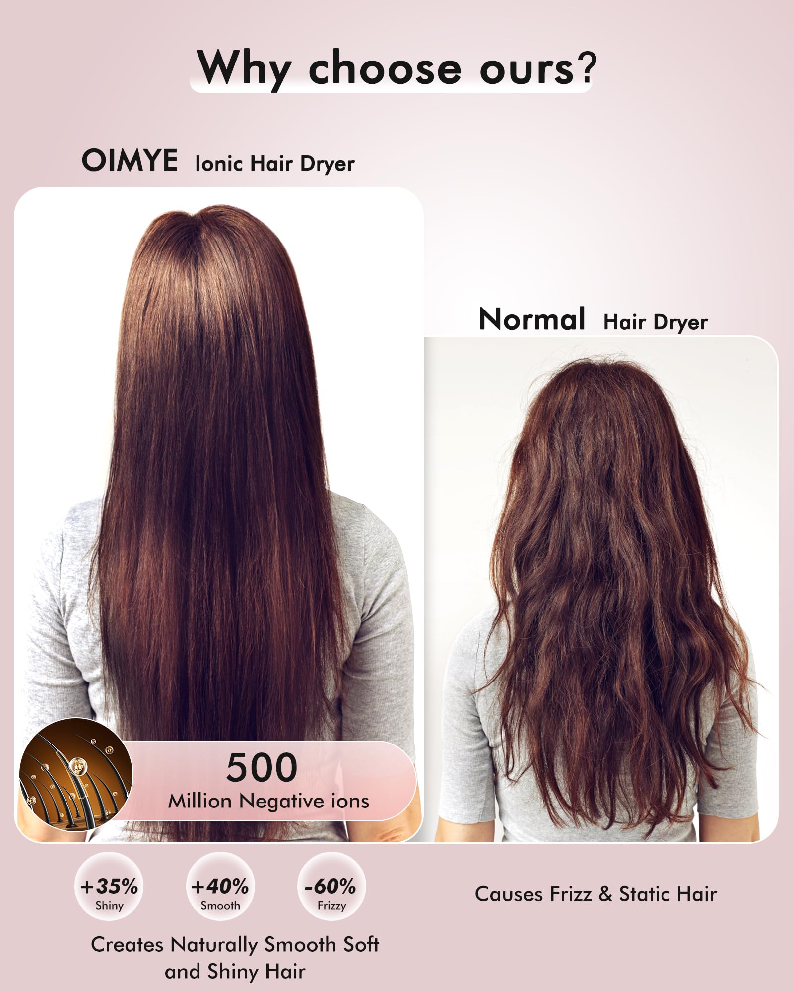 OIMYE hair dryer heat-control ring enables precise temperature.