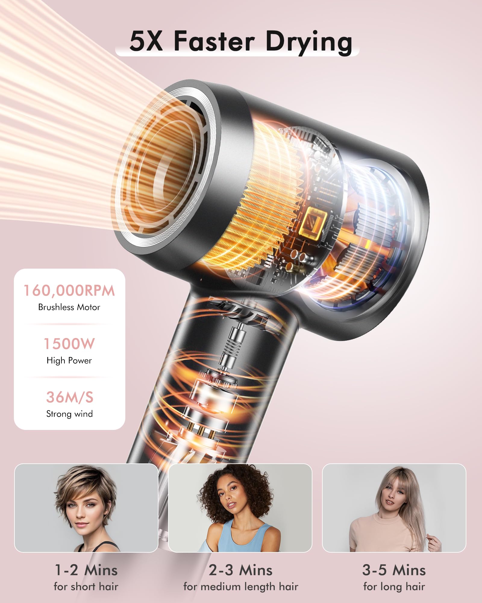 OIMYE hair dryer with ionic technology for smoother hair.