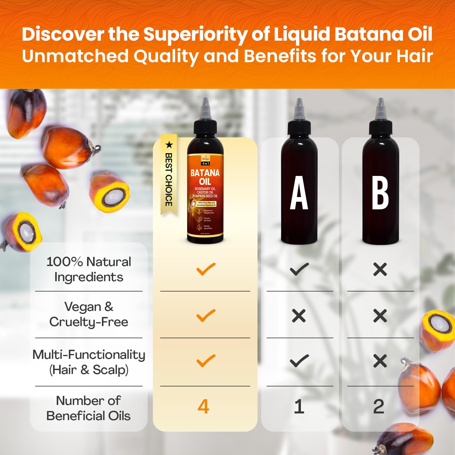 Okaga Batana Oil-daily-use-routine easy daily care for all hair types