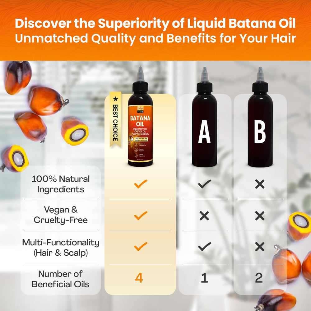 Okaga Batana Oil-daily-use-routine easy daily care for all hair types