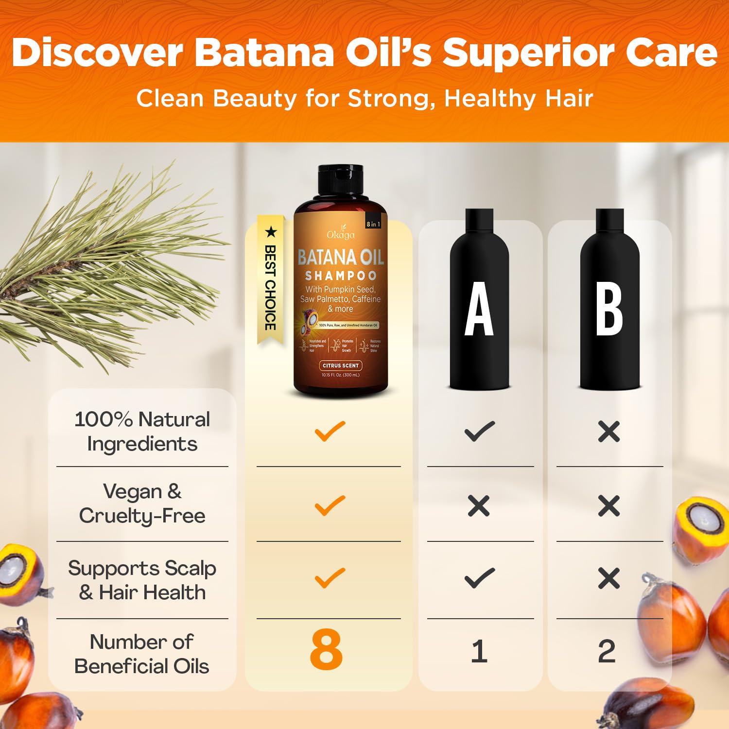 Okaga Batana Oil Shampoo applying routine promotes consistent cleansing and resilience.