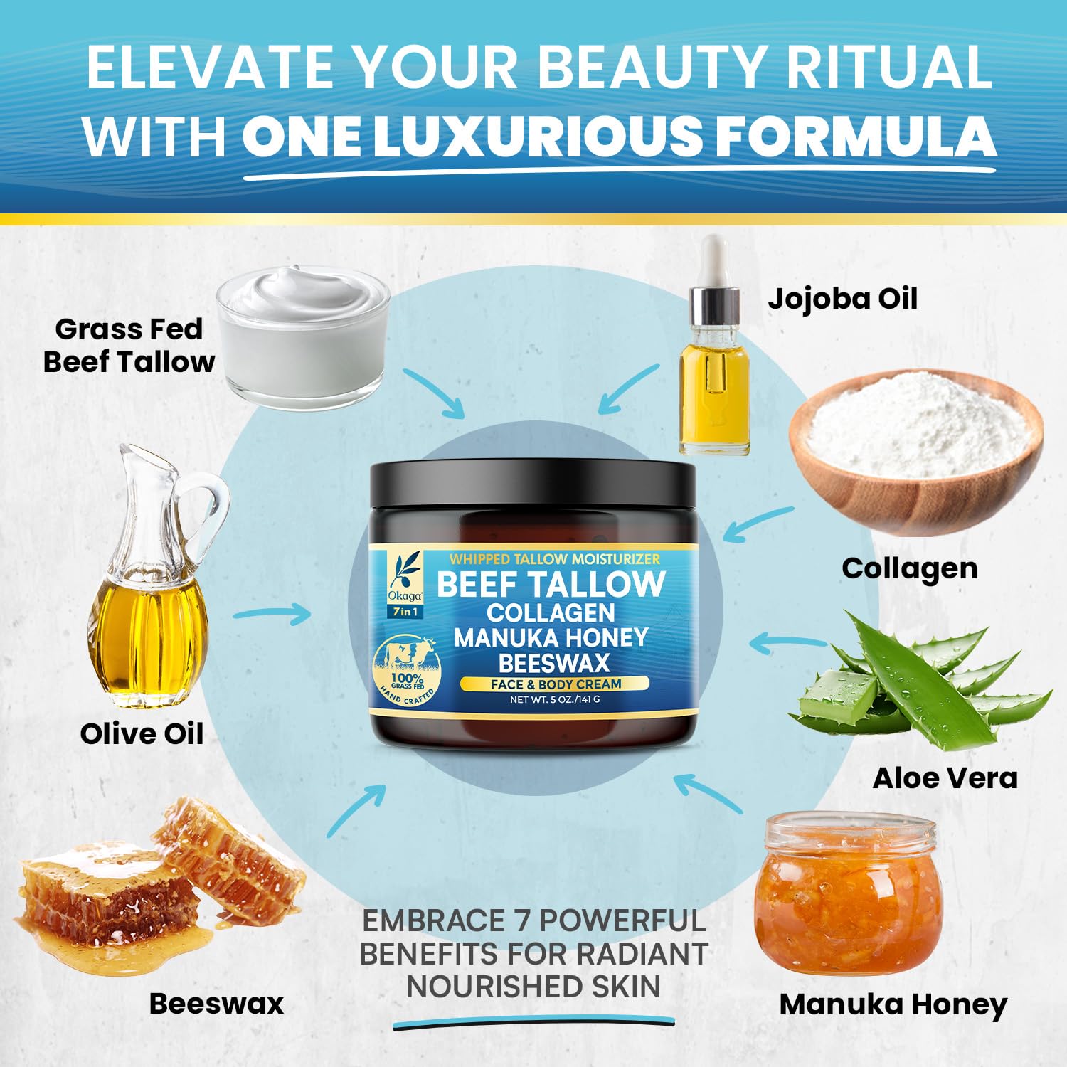Okaga Beef Tallow Balm ingredients label closeup highlighting Manuka honey and aloe for nourishment.