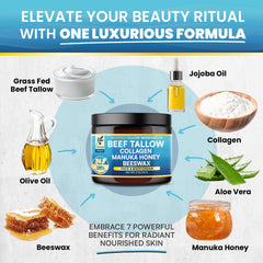 Okaga Beef Tallow Balm ingredients label closeup highlighting Manuka honey and aloe for nourishment.