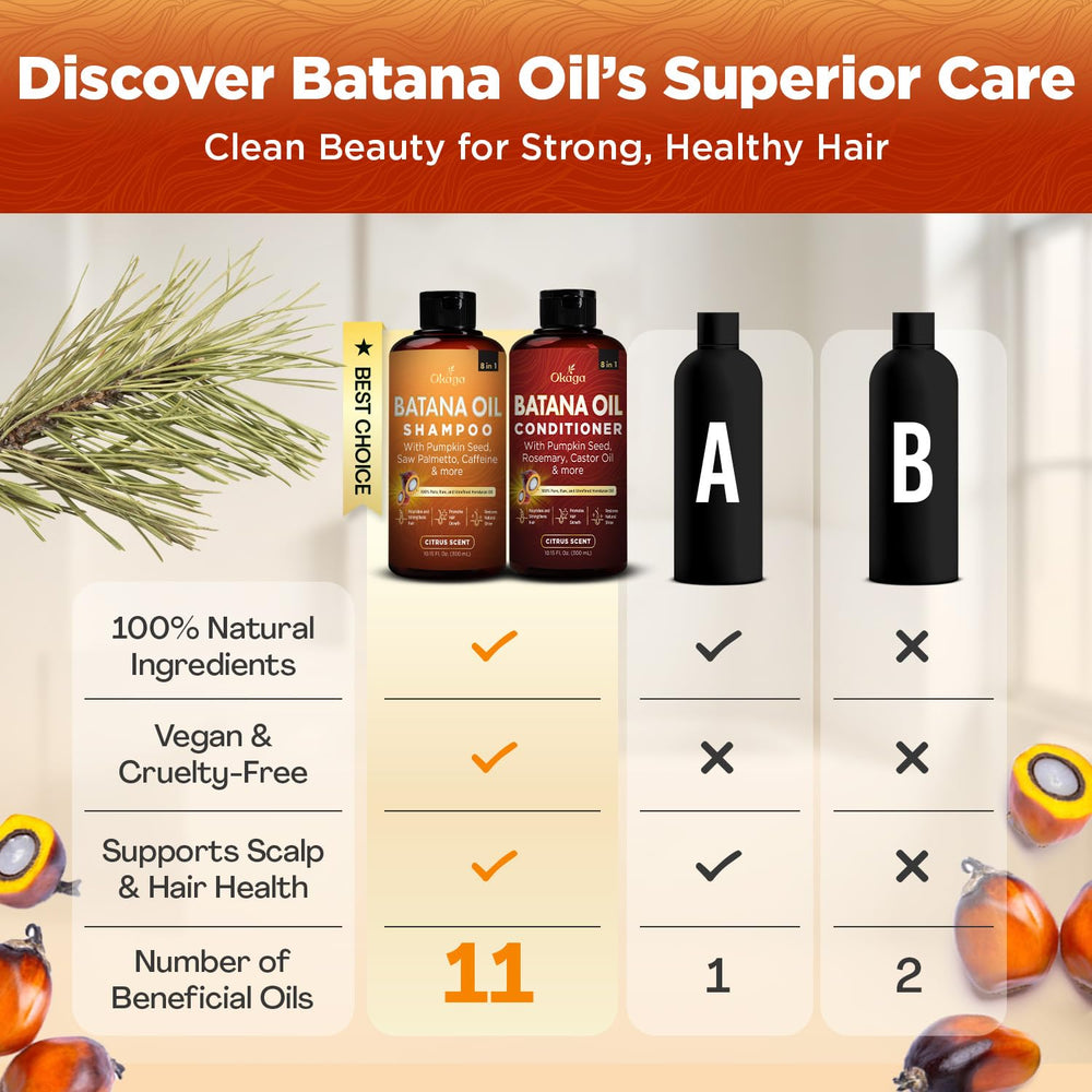 Okaga Shower Set display box showing complete routine in plant-powered hair care.