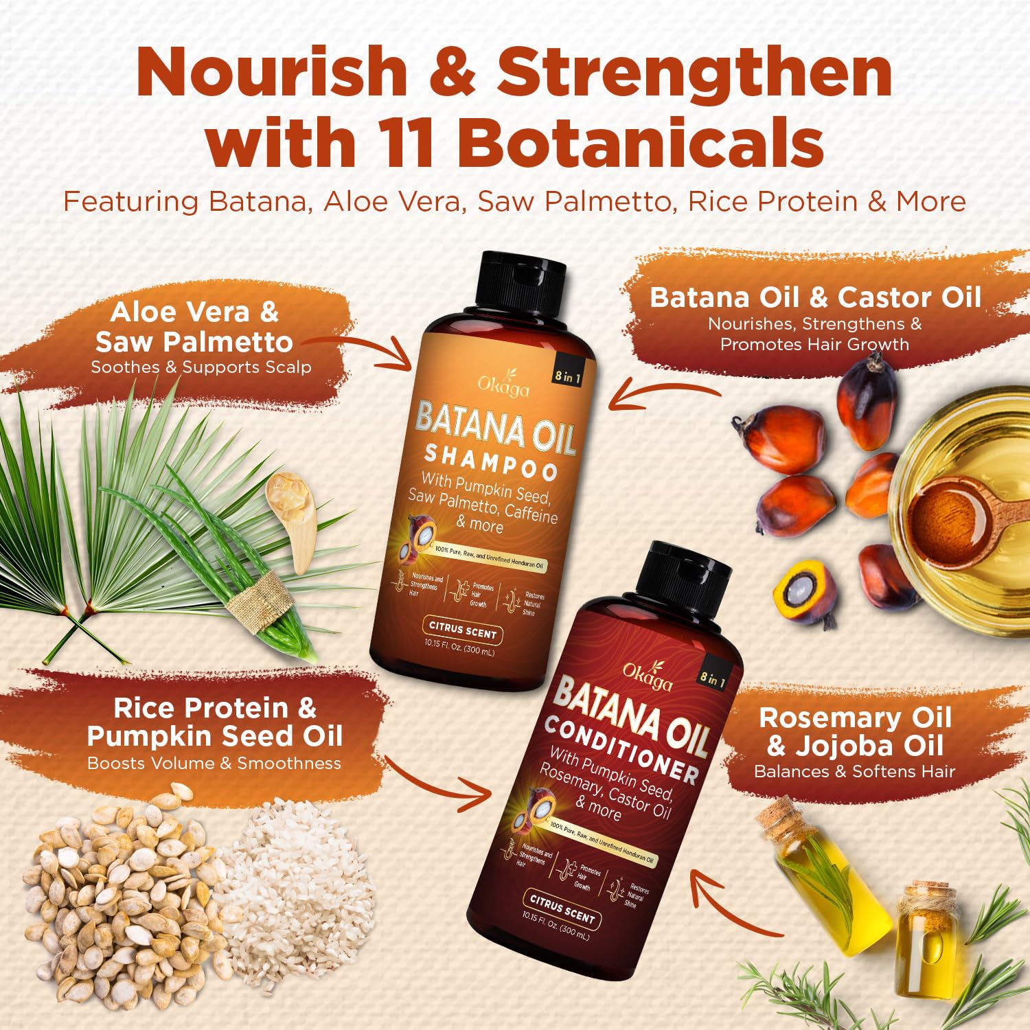 Okaga shower-set ingredients close-up featuring rosemary and rice protein for balanced hair care.
