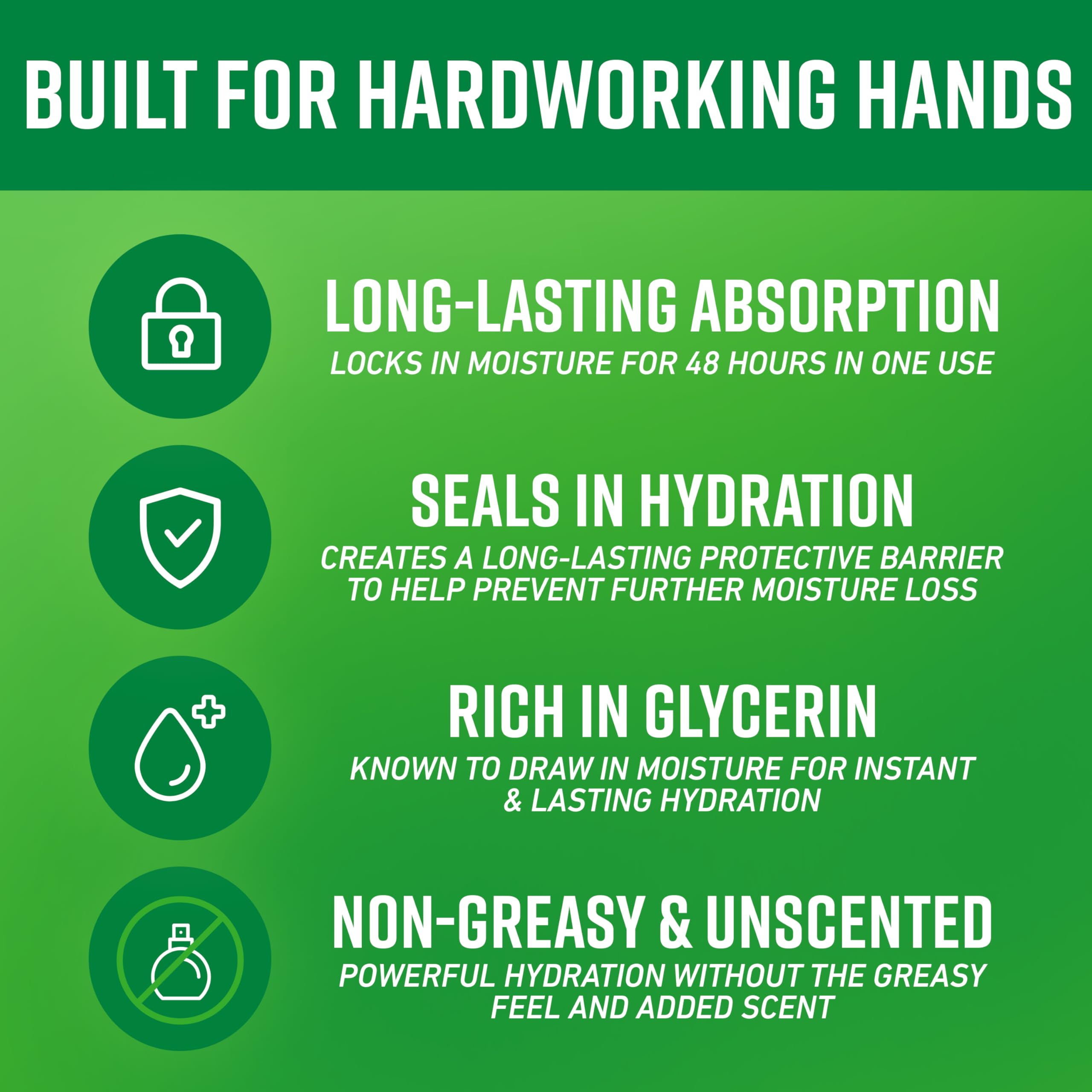 O'Keeffe's Working Hands fast-absorbing formula for busy hands.